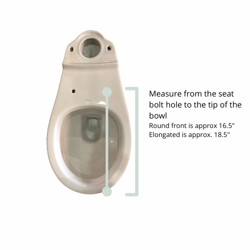Round Front Or Elongated Bowl, Difference Between Round Or Elongated Toilet