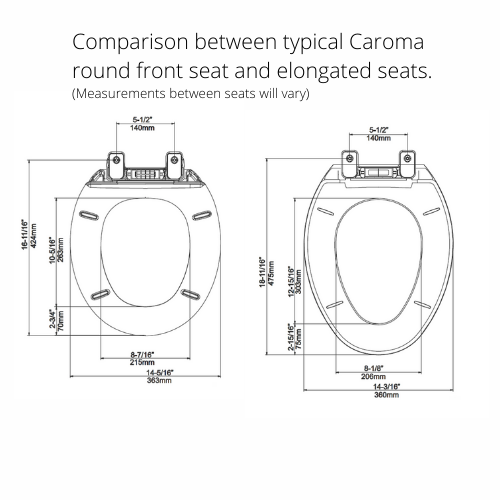 Round Front Or Elongated Bowl, Elongated Vs Round Toilet Seat